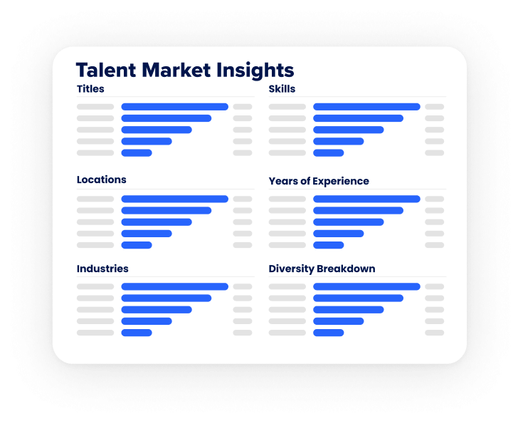 Why Hireez Ai Powered Outbound Recruiting Platform Hireez Why Hireez Ai Powered Outbound Recruiting Platform Hireez